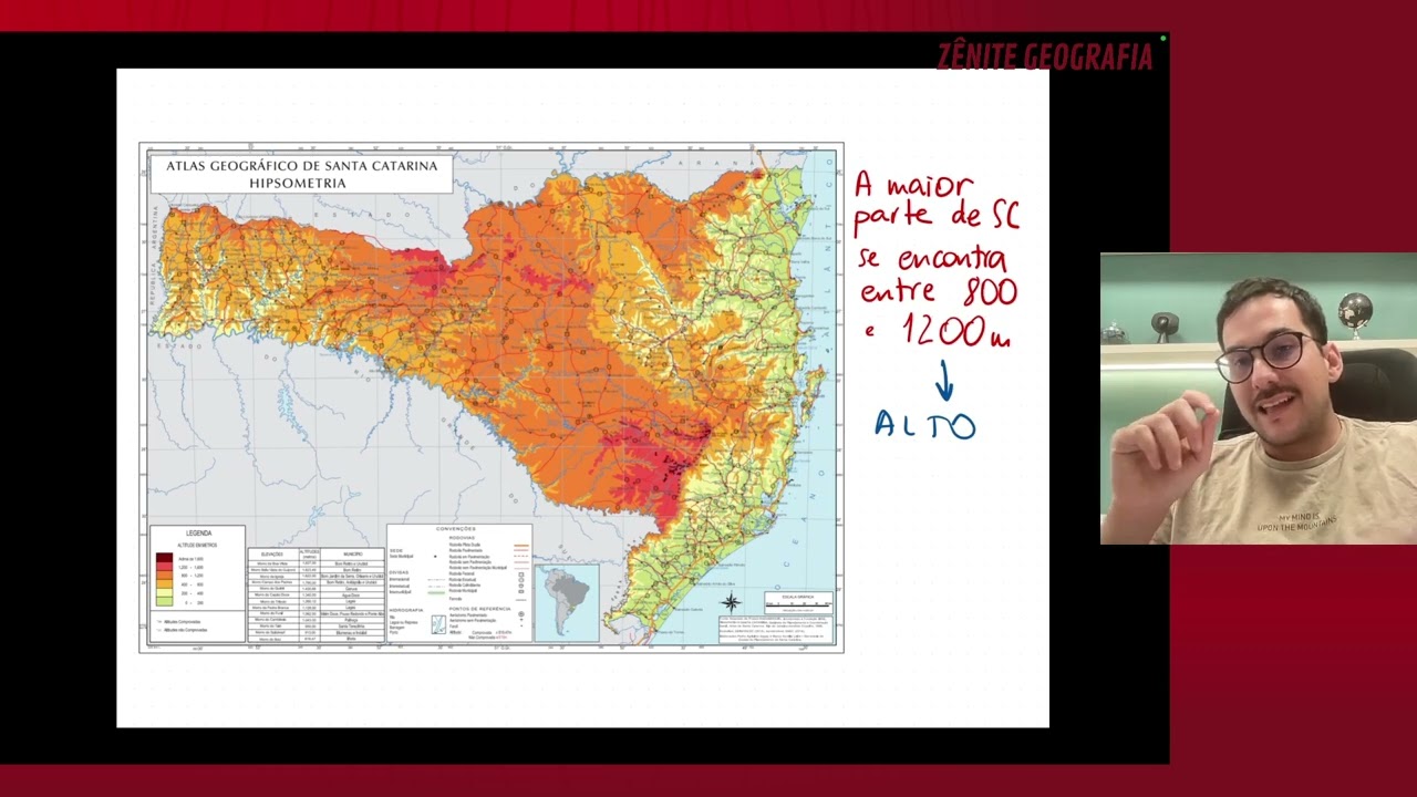 Geografia de Santa Catarina 2024