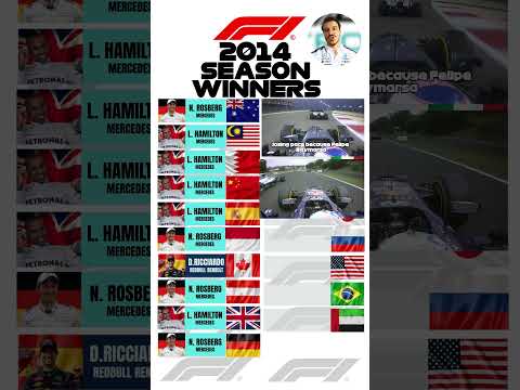 F1 2014 Season Winners #f1