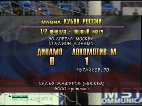Динамо 0-1 Локомотив (Москва). Кубок России 1995/1996. 1/2 финала