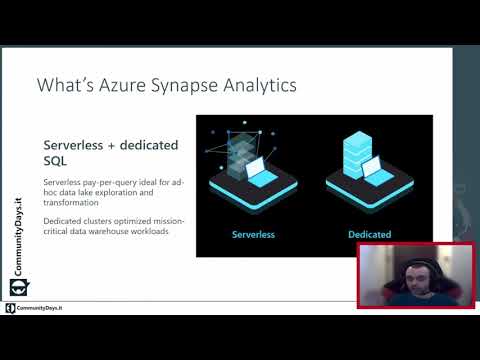 Azure Synapse Analytics