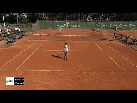 ITF juniors J5 Hanko GS18 Final : Lissi Kubre - Viktoria Veleva