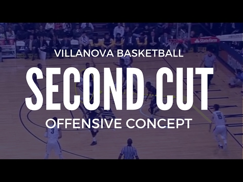 Villanova Basketball Second Cut Offensive Concept