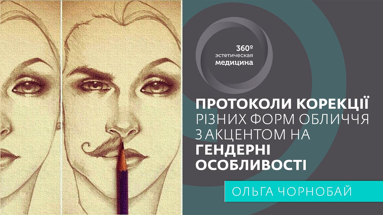 Протоколи корекції різних форм обличчя з акцентом на гендерні особливості