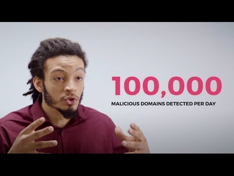 CIRA DNS Firewall