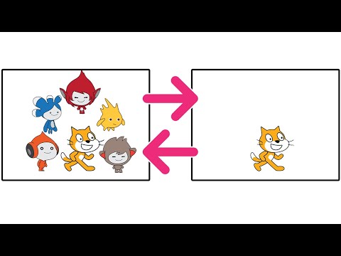 How to hide (and show) all other sprites in Scratch