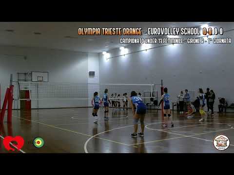 U13F Olympia Trieste Orange - Evs Midstream 04/12/2021