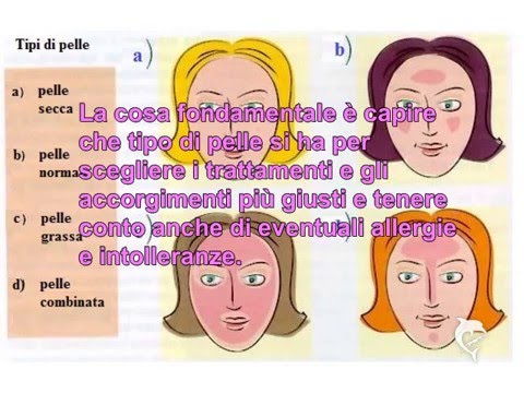 Che il laser o una fotografia siano migliori da posti di pigmentary Se è possibile asciugare con perossido di idrogeno un pigmentary nota su una faccia