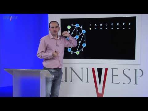 Operations Research II - Class 27 - The Shortest Path Problem - Dijkstra's Algorithm