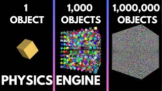 Making a GPU Physics Engine from scratch