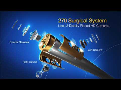 270Surgical's SurroundScope Technological Overview logo