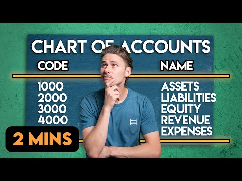 CHART OF ACCOUNTS: Explained in (Almost) 2 Minutes!