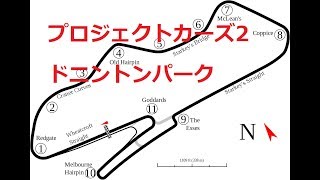 プロジェクトカーズ2：ドニントンパーク：AI110：インディカー(HONDA)：決勝 12周