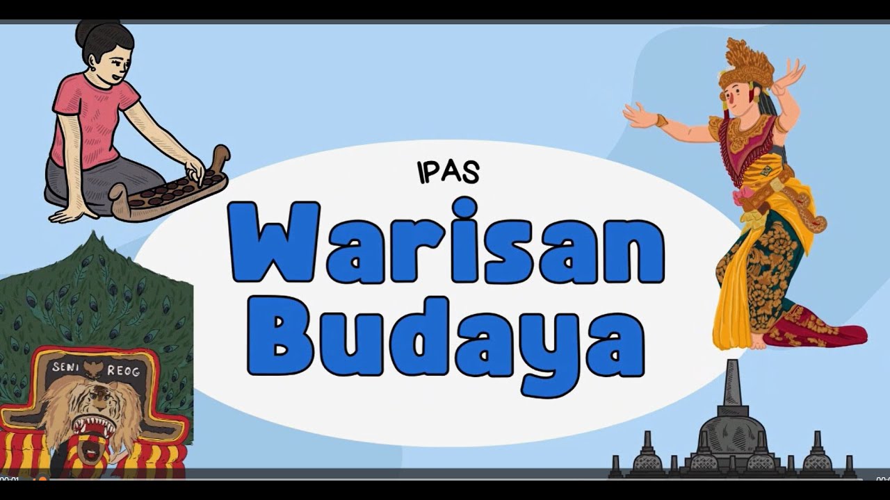 Video Pembelajaran Materi WARISAN BUDAYA IPAS Kelas V
