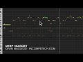 Derp Nugget by Kevin MacLeod