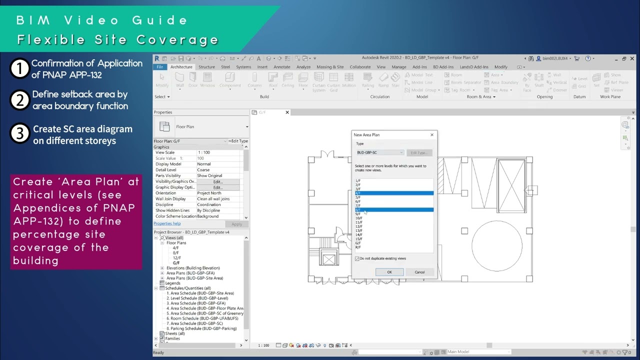Flexible Site Coverage