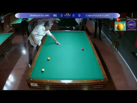 Diomajuta vs Caratozzolo