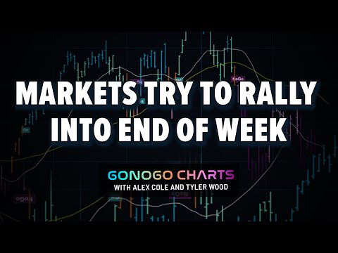 Markets Try to Rally Into End of Week | Alex Cole | GoNoGo Charts