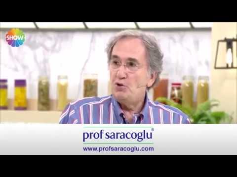 , title : 'En faydalı süt hangisidir?  - Prof. Dr. İbrahim Adnan Saraçoğlu'