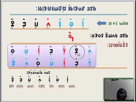 N'ko   Nko Lesson 1 15 ߒߞߏ ߥߟߊ߬ߘߊ