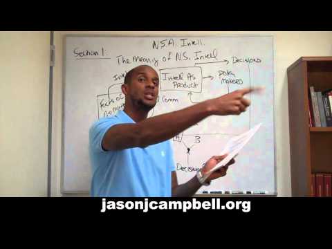 6. Section 1.0: National and Homeland Security Affairs (Intelligence)