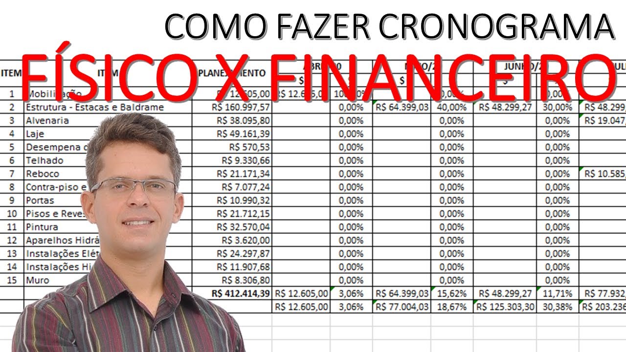 COMO FAZER CRONOGRAMA FÍSICO X FINANCEIRO