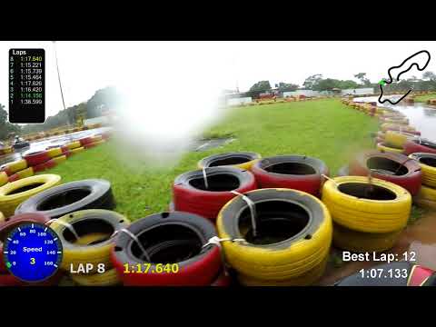 Lika Racing 2021 - 1ª Etapa - Carrera Kart
