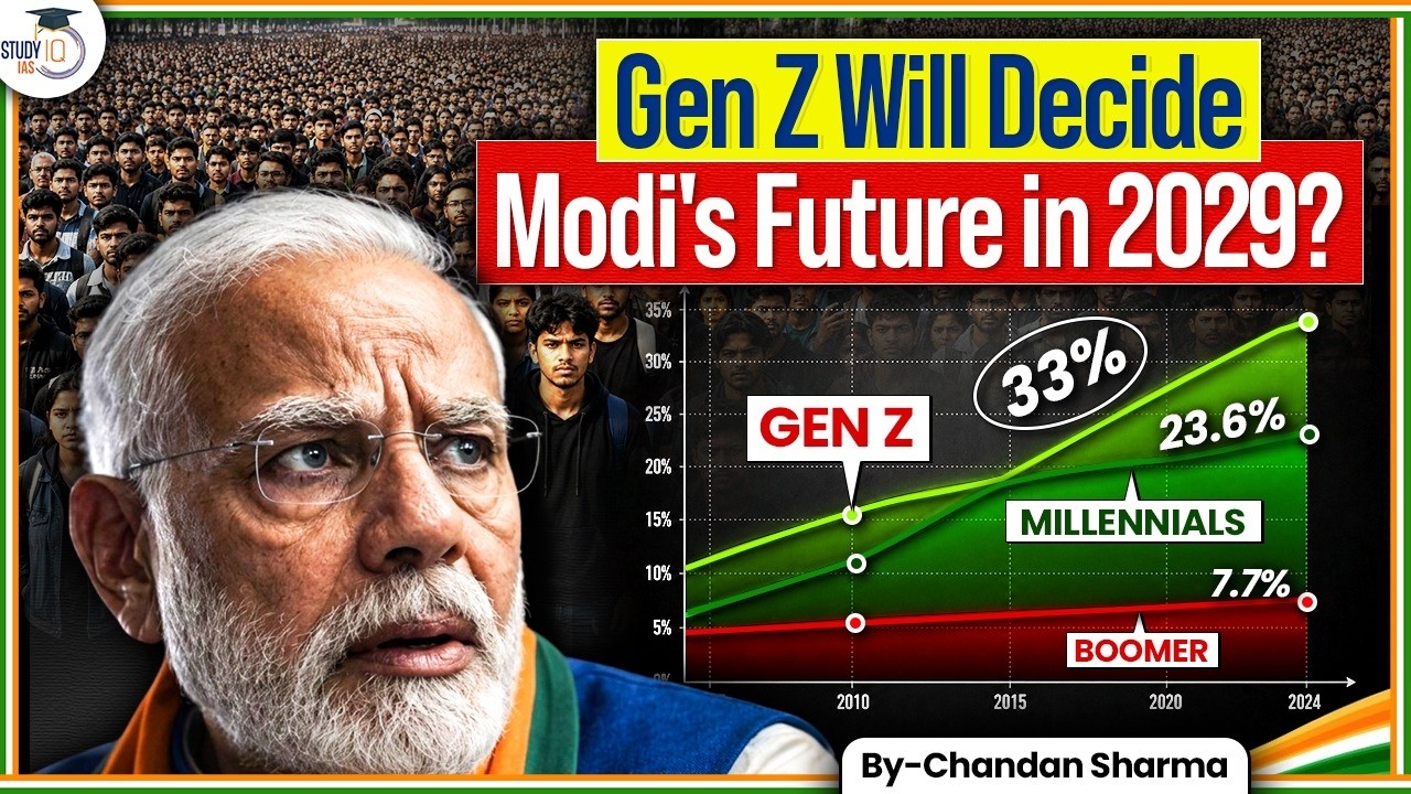 2029 Elections: Will Gen Z Be Modi's Biggest Challenge or Strength? | StudyIQ IAS