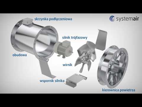 Systemair AXCPV: Nowa generacja wentylatorów osiowych - zdjęcie