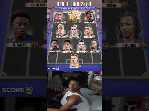 Barça Lineup 2025/26: The Future of the Blaugrana! 🔵🔴⚽