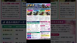 秋華賞　データ分析　馬券傾向　#horse #競馬予想 #中央競馬予想 #競馬 #馬券 #重賞