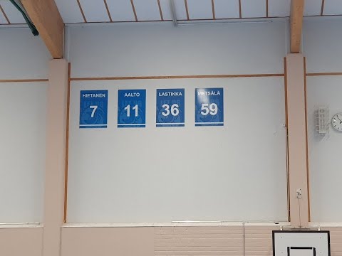 Ilves vs LFT - 28/01/2023