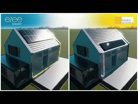 ezee Energy und Paradigma formen Ritter Energie