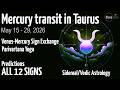 Mercury Transit In Taurus 2026 Predictions For All 12 Signs Vedic Astrology