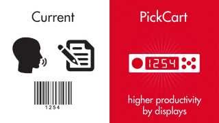 Pcdata   PickCart USA