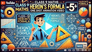 CBSE Class 9 || Maths || Heron’s Formula || Animation || in English