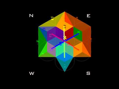 Sepher Yetzirah visualization