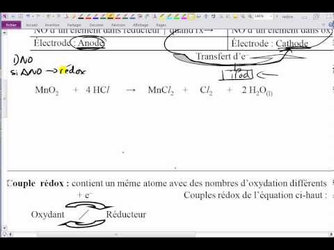 comment trouver l'oxydant le plus fort