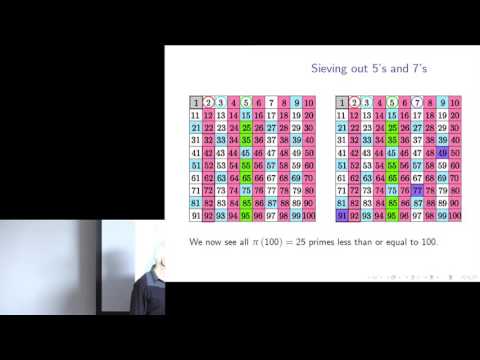 Primes, Complexity and Computation: How Big Number theory resolves the Goldbach Conjecture
