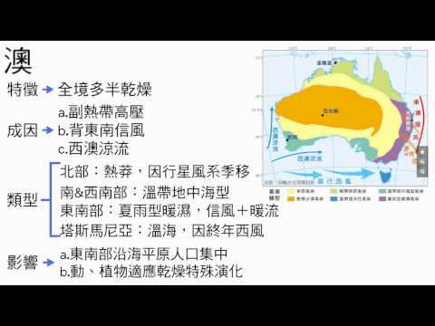 高二上 L.10 紐澳 part.3 澳洲氣候