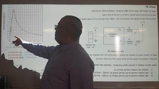 עותק של ארדואינו- פתרון תרגיל 19 מבגרות שנת 2018 דוגמה 2, כתיבת תוכנית לחיישן מרחק אנלוגי