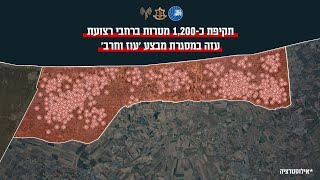 המלחמה בישראל | ימים 558-559 (לאומנות - ישראל, המזרח התיכון והעולם) - התמונה מוצגת ישירות מתוך אתר האינטרנט יוטיוב. זכויות היוצרים בתמונה שייכות ליוצרה. קישור קרדיט למקור התוכן נמצא בתוך דף הסרטון