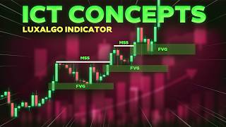 The ONLY ICT Concepts Indicator You'll EVER Need! thumbnail