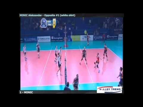 Aleksandar Minic Highlights