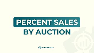 Sales by Auction Percent (SBA%)