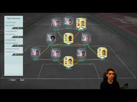 FIFA 16 - 4-3-2-1 INSTRUCTIONS/CUSTOM TACTICS VIDEO