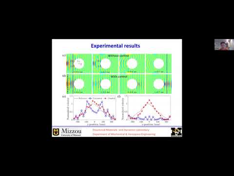 MetaMAT’s 15th webinar S2 - 08.02.2022 - Q&A - Guoliang Huang