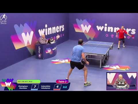 Winners League 28.10.21  Kholoptsov Stanislav - Kolomiiets Volodymyr 12:30