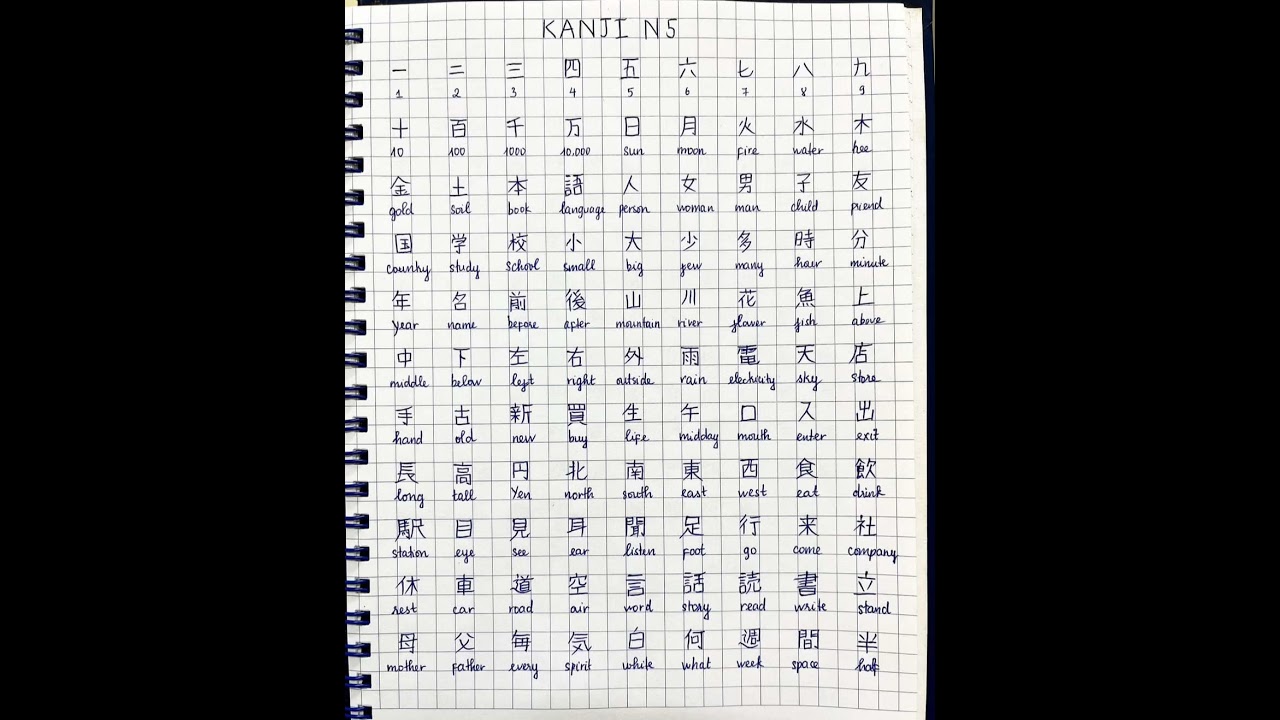 Kanji N5 || Learn Japanese ||#learnjapanese #learnkanji #japaneselanguage #learnjapaneselanguage