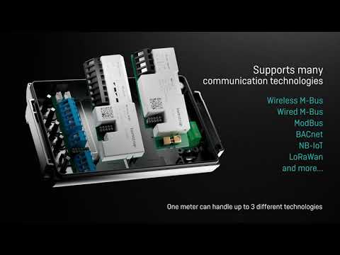 MULTICAL 603 - a flexible, accurate thermal energy meter