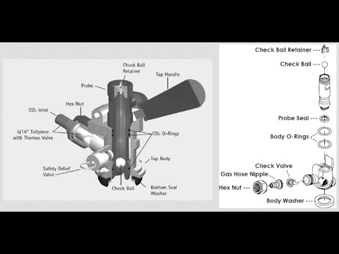 download lagu mp3 mp4 Beer Tap Parts Diagram, download lagu Beer Tap Parts Diagram gratis, unduh video klip Beer Tap Parts Diagram